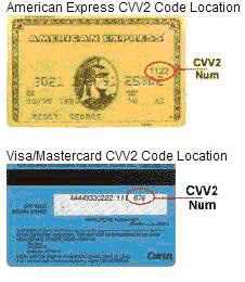 CVV2信息