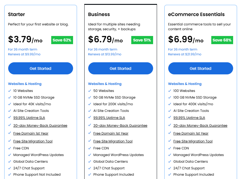 WordPress 主机方案
